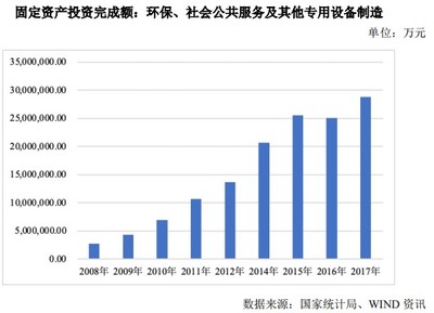 【新股簡析】 盛劍環境 603324
