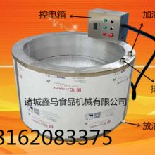 諸城市大東食品機械銷售部 供應(yīng)產(chǎn)品
