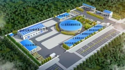 展望萬億市場開放,如何看待環保設備行業升級發展!