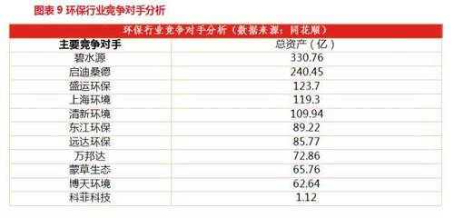 【價值大賽獲獎研報】科菲科技 (831919):再出發,從0到1