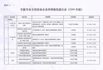 財稅〔2008〕115號《財政部國家稅務總局國家發展改革委關于公布節能節水專用設備企業所得稅優惠目錄(2008年版)和環境保護專用設備企業所得稅優惠目錄(2008年版)的通知》【全文廢止】