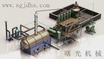 廢輪胎煉油設備廠家 廢輪胎煉油環保設備優勢贏得用戶支持j