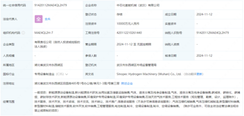 6家氫能新公司,成立!