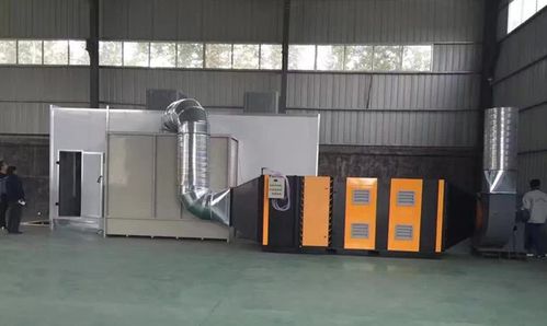 廢生產設備與環境保護專用設備制造 市場現狀與價格分析