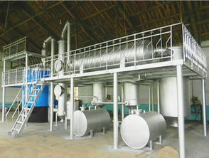 環保輪胎煉油與廢塑料處理設備的設計工藝及其重要性